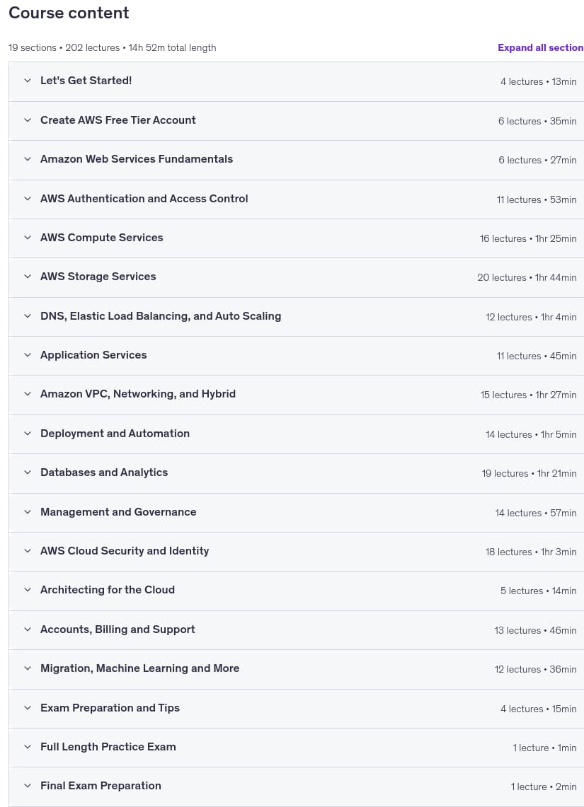 Course topics · AWS Certified Cloud Practitioner (CLF-C02) Exam Training 2026-6