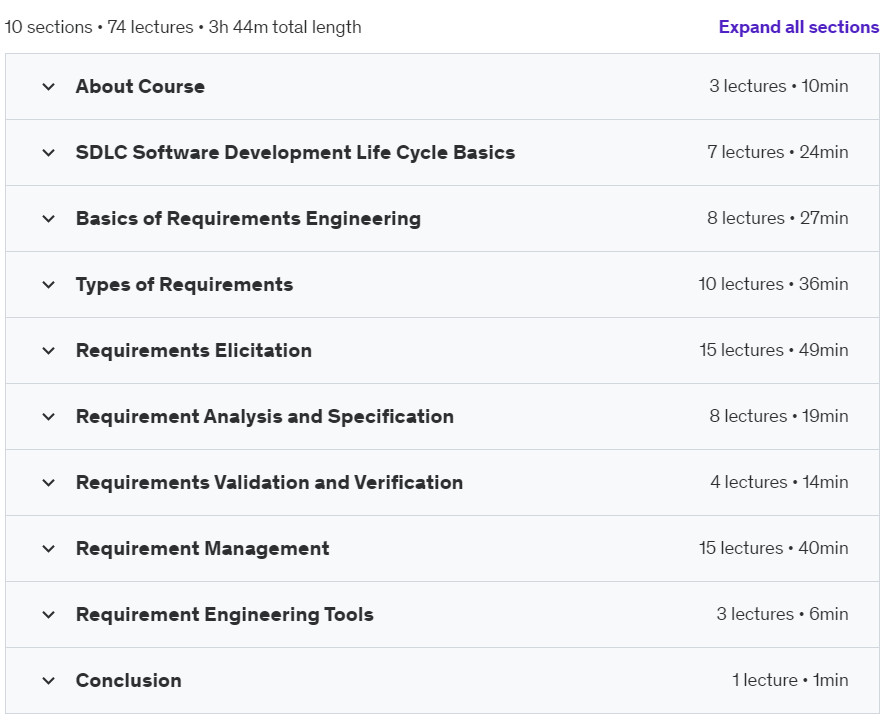 Course topics · Complete IT Requirements and Requirement Engineering Course 2024-7