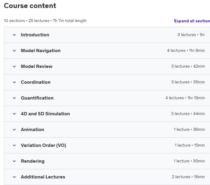 Course topics · Udemy — Navisworks Manage Beginners to Advanced(Contractor Services) 2024-1