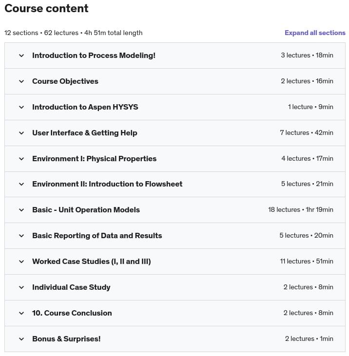 Course topics · Udemy — Aspen HYSYS – Basic Process Modeling 2019-8