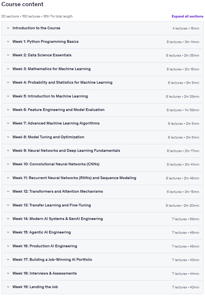 Course topics · Udemy — The Ultimate AI Engineer Job Preparation Course 2025-12