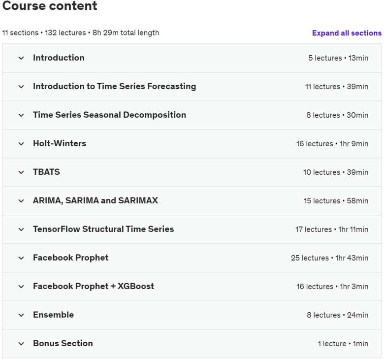 Course topics · Forecasting Models and Time Series for Business in Python 2022-6