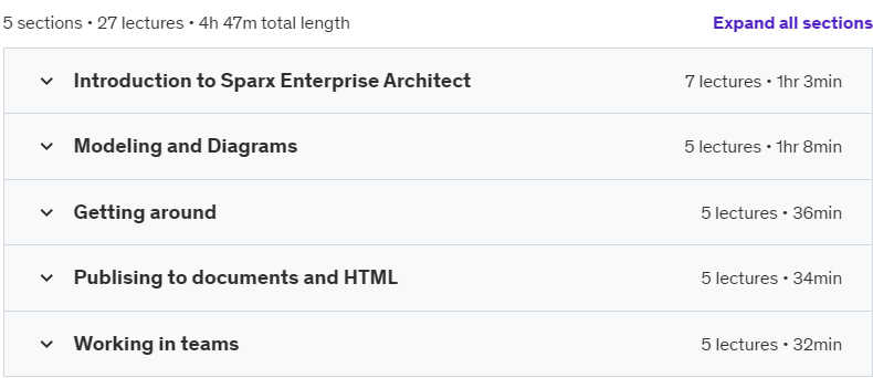 Course topics · Introduction to Sparx Enterprise Architect 2022-1