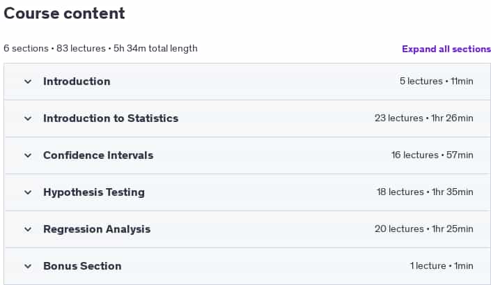 Course topics · Statistics for Business Analytics: Data Analysis with Excel 2025-1