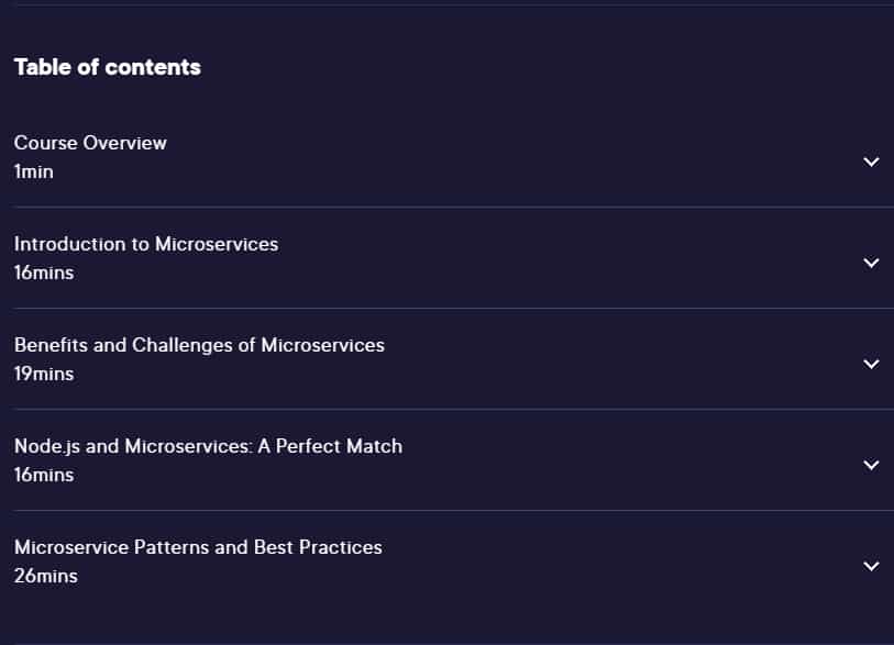 Course topics · Node.js Microservices: The Big Picture 2023-10