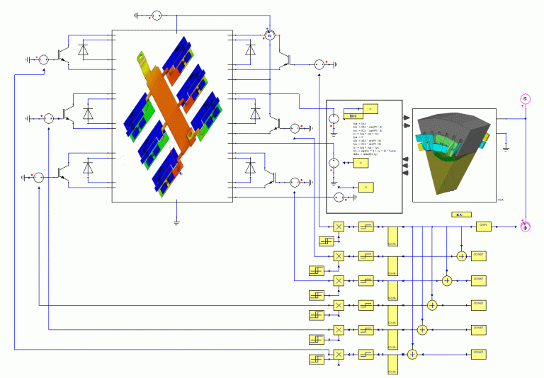 Pictures · ANSYS Simplorer 11.0