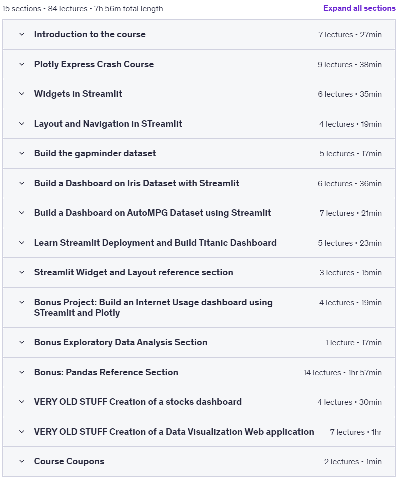 Course topics · Master Streamlit: Build Dashboards with Streamlit & Python 2025-4