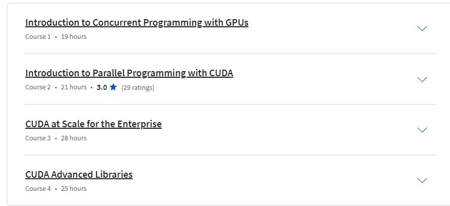 Course topics · Coursera — GPU Programming Specialization 2024-6
