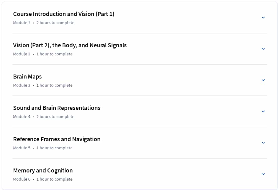 Course topics · Coursera — The Brain and Space 2025-3