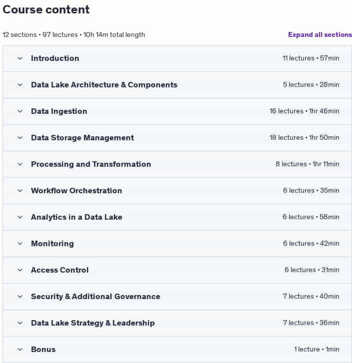 کورس کے موضوعات · Data Lake Mastery: Big Data & ڈیٹا انجینئرنگ کے لئے کلید 2025-6