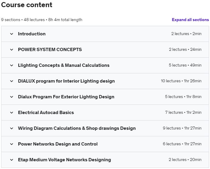 Course topics · Udemy — Electrical Power Distribution with AUTOCAD, DIALux & Etap 2019-12