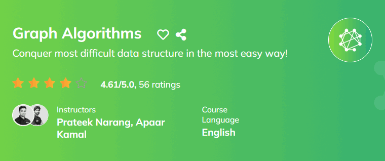 Pictures · Coding Blocks – Graph Algorithms 2024-3