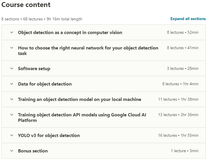 Course topics · Udemy — Deep learning for object detection using Tensorflow 2 2020-11