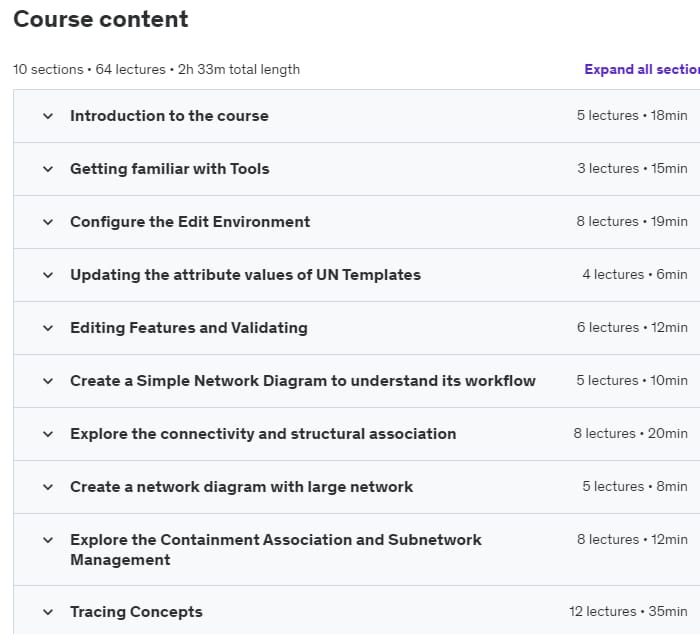 Course topics · Udemy — Mastering Utility Network Management with ArcGIS Pro 2023-7