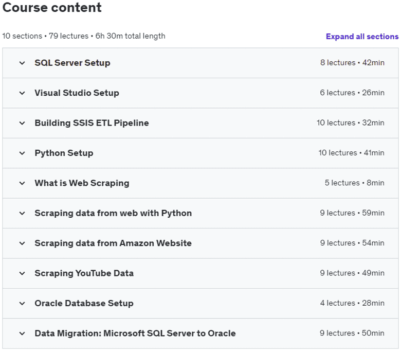 Course topics · Udemy — Data Engineering – SSIS/ETL/Pipelines/Python/Web Scraping 2022-6