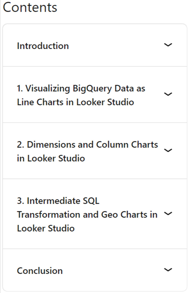 Course topics · LinkedIn — Data Analytics with Google Cloud BigQuery and Looker Studio 2023-5