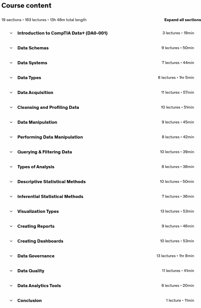 Course topics · Udemy — CompTIA Data+ (DA0-001) Complete Course & Practice Exam 2025-6