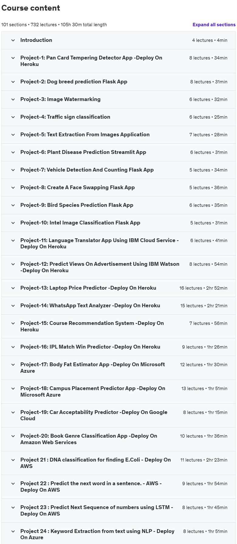 Course topics · Udemy — 100 Days Data Science Bootcamp: Build 100 Real Life Projects 2022-2
