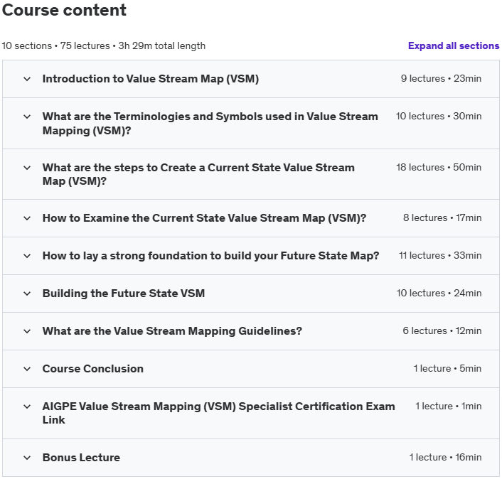 Course topics · Udemy — Value Stream Mapping Masterclass: Become a VSM Specialist 2022-8