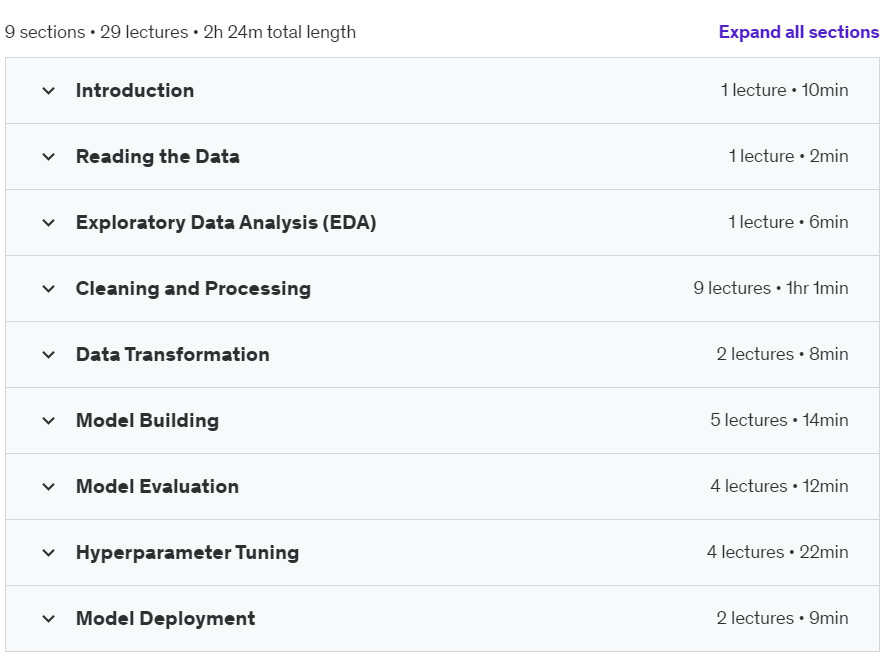 Course topics · Udemy — Machine Learning With Polars 2024-8