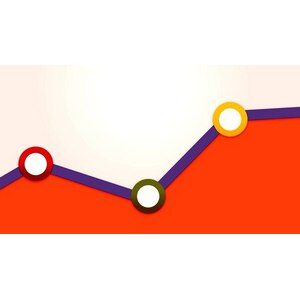 Easy Statistics: Linear and Non-Linear Regression 2020-11