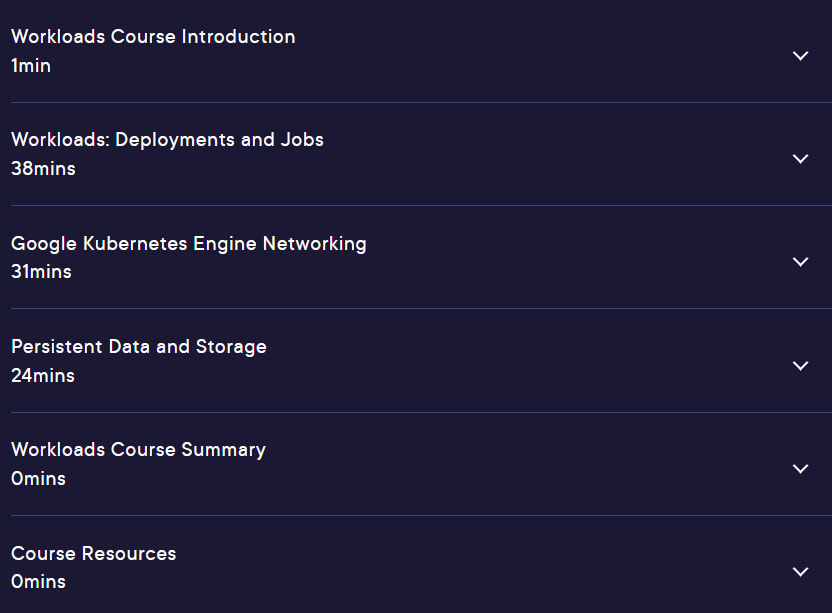 Course topics · Pluralsight — Architecting with Google Kubernetes Engine: Workloads 2024-10