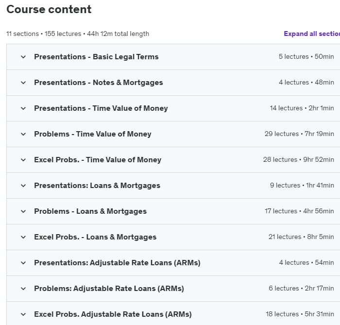 Course topics · Udemy — Real Estate Investment & Finance 2022-1