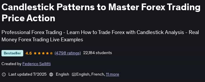 Pictures · Candlestick Patterns to Master Forex Trading Price Action 2025-7