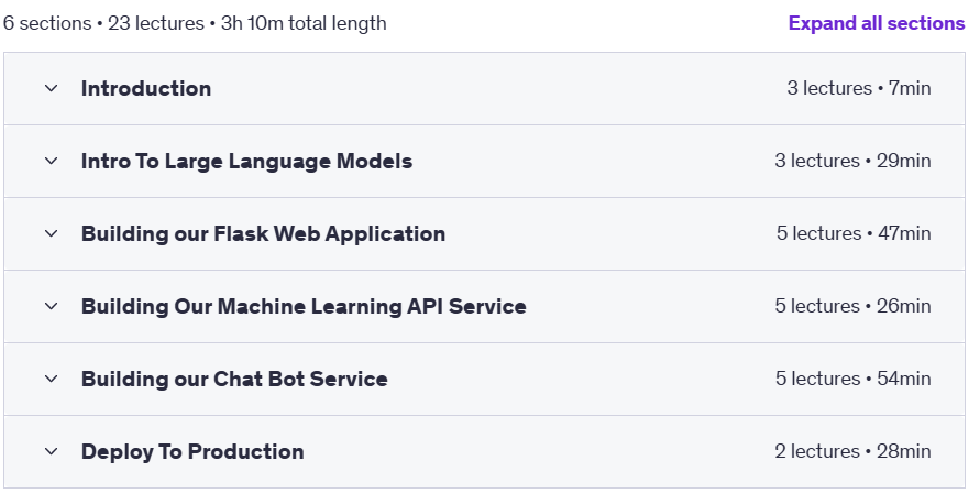 Course topics · Udemy — Build a Full-Stack SaaS LLM ChatBot + WebApp In Production 2025-8