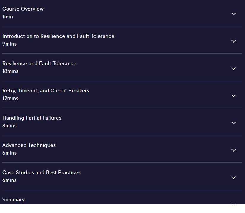 Course topics · Node.js Microservices: Resilience and Fault Tolerance 2024-4