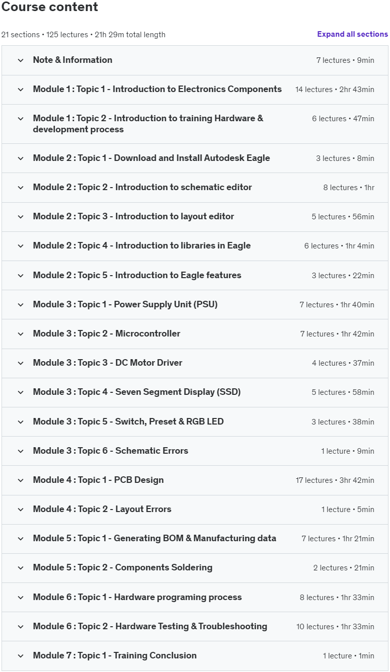 Course topics · Udemy — Autodesk Eagle : PCB & Hardware Design for Beginners 2023-9