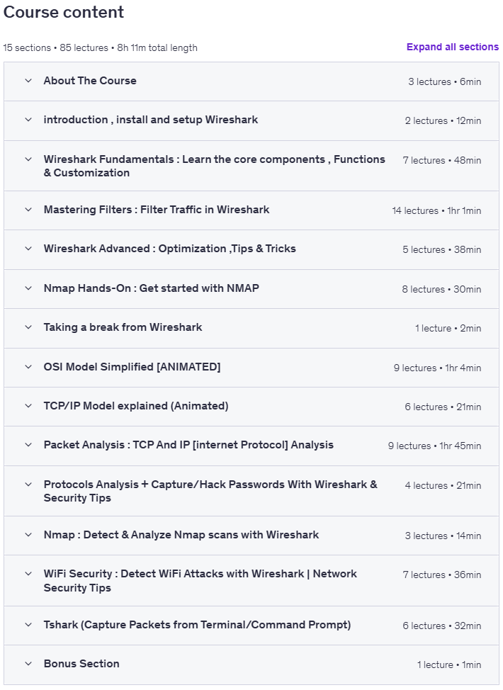 Темы курса · Полный курс Wireshark с уровня 0 Для продвинутых 2025-1