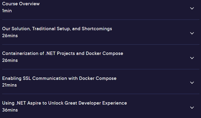 Course topics · Pluralsight — .NET Cloud-native Development: Working with Docker and Aspire 2024-2