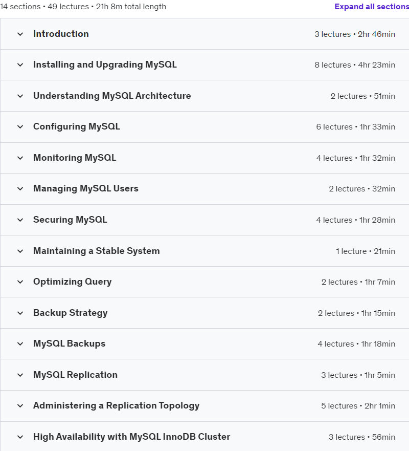 Course topics · MySQL for Database Administrator 2023-6
