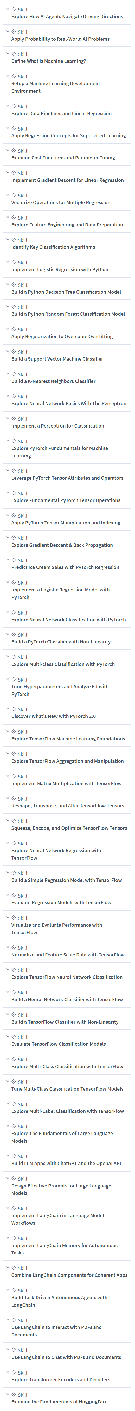 Course topics · CBTNuggets — Introduction to Machine Learning 2024-8