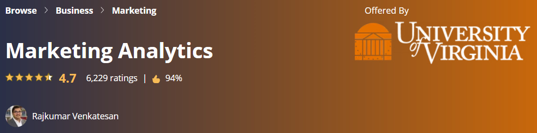 Pictures · Coursera — Marketing Analytics 2022-12