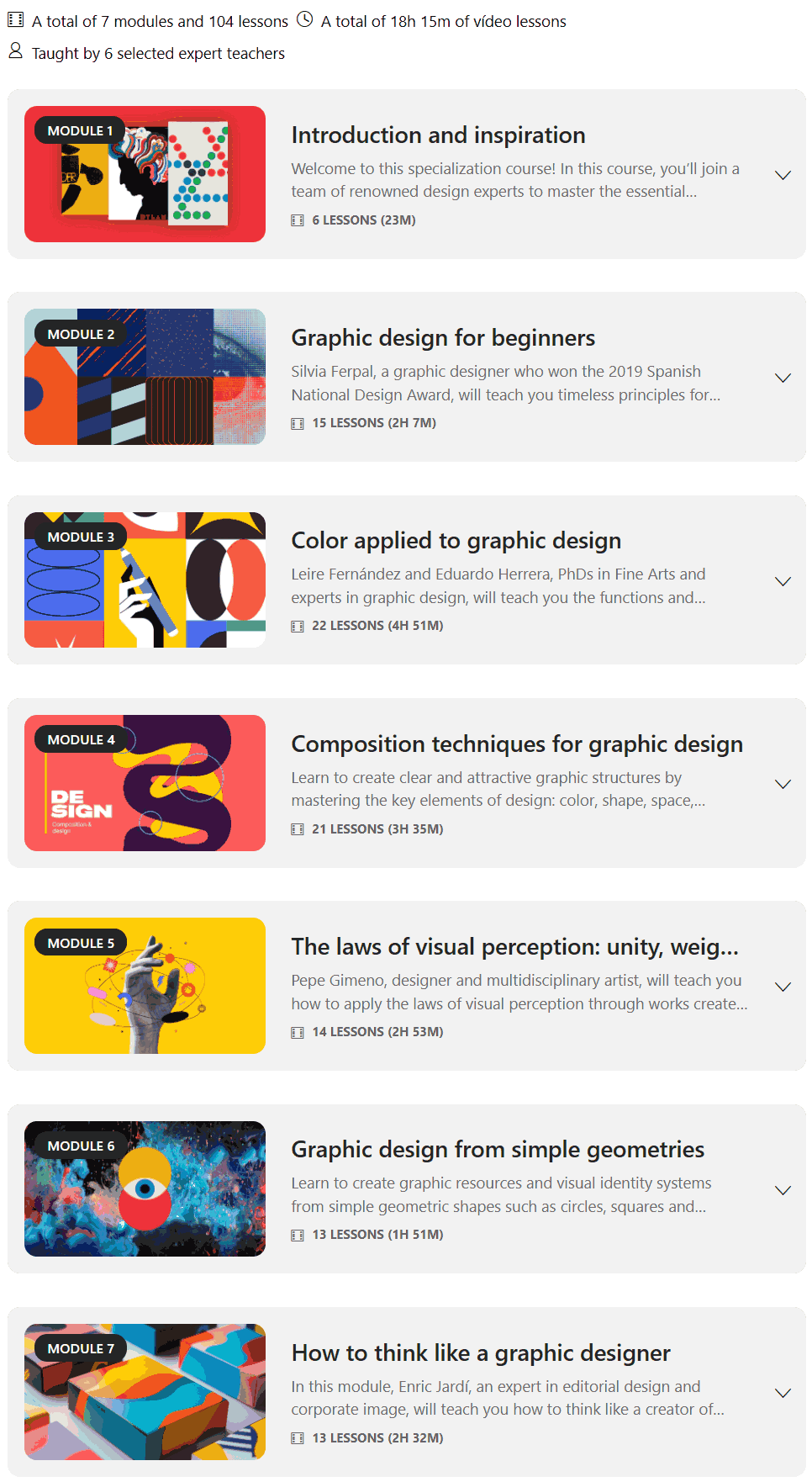 Course topics · Specialization in Graphic Design and Visual Communication 2025-3
