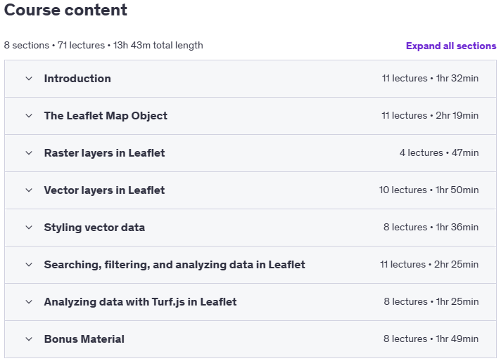 موضوعات الدورة · عرض وتحليل بيانات GIS على شبكة الإنترنت باستخدام Leaflet 2019-11