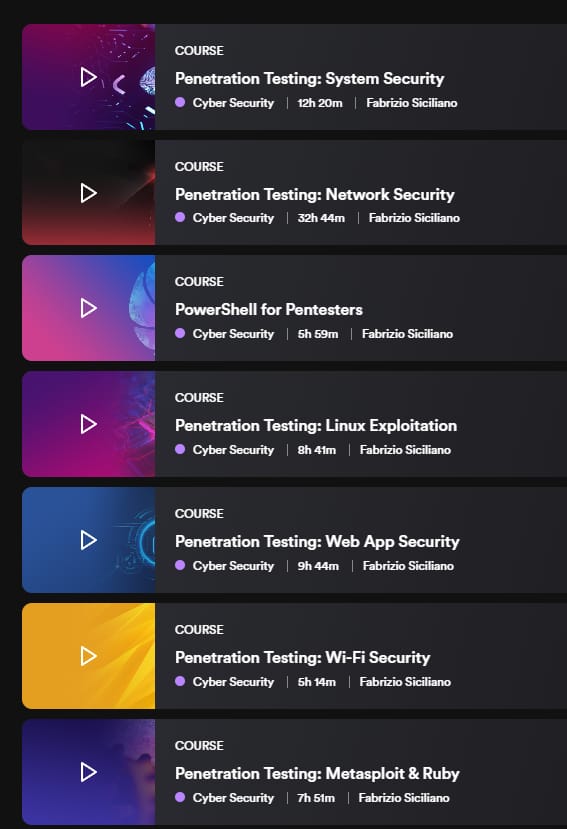 Course topics · Penetration Testing Professional 2020-8