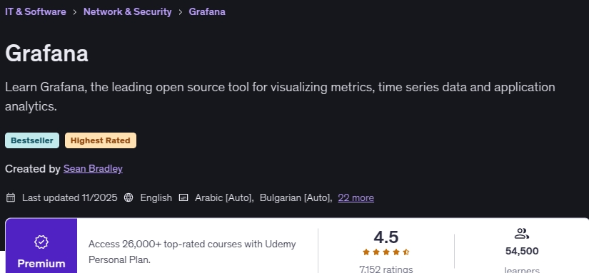 تصاویر · Grafana 2025-11