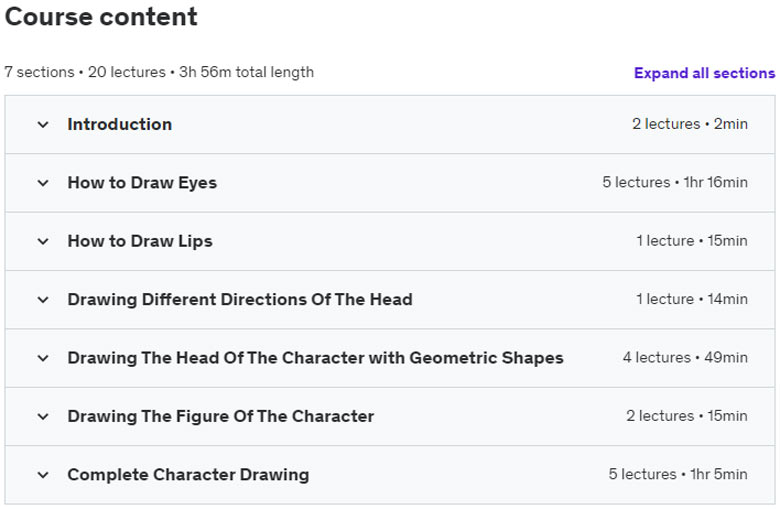 Course topics · Udemy — Character Drawing Essentials: From Beginner to Intermediate 2023-11