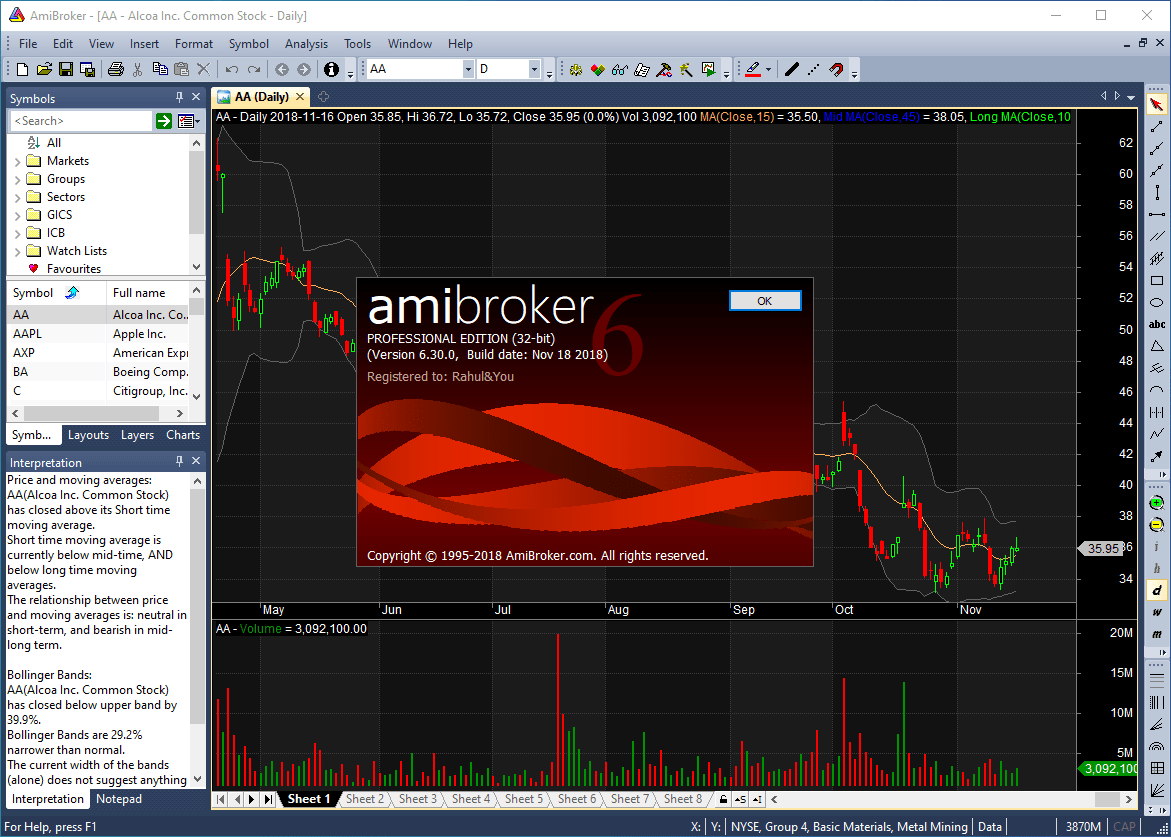 Pictures · AmiBroker Professional Edition 6.20.1 x86