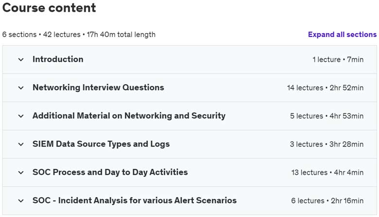 Course topics · Cyber Security – SOC Analyst Interview Question and Answers 2022-2