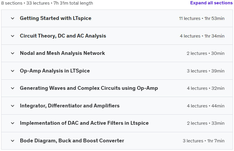 Course topics · Udemy — The Complete Course of LTspice 2024 2023-12