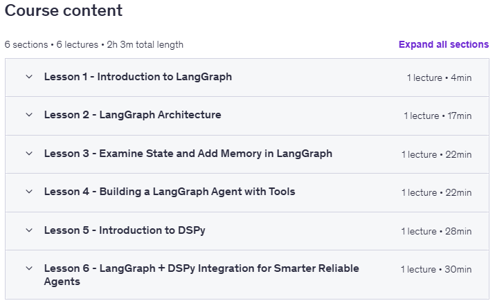 موضوعات الدورة · LangGraph & DSPy: بناء قابل للتحكم AI الوكلاء مع الأدوات 2025-9