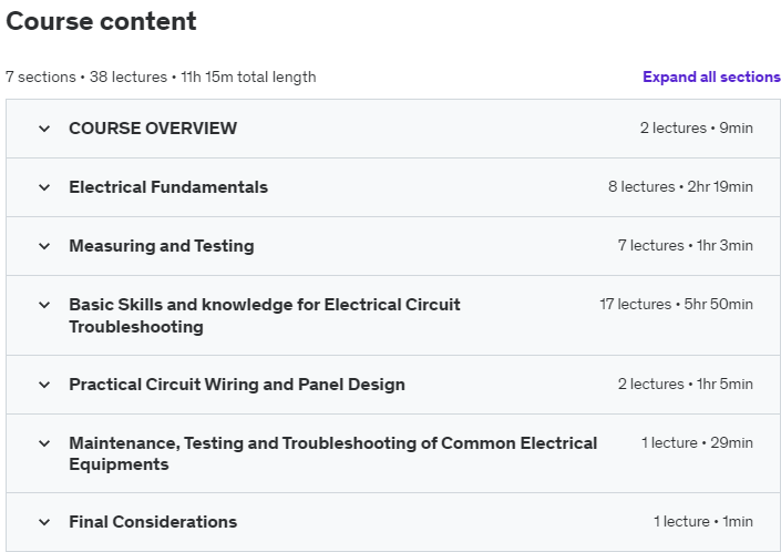Course topics · Udemy — Electrical Equipment Maintenance, Testing & Troubleshooting 2023-7