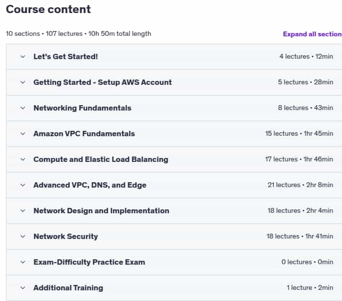 Course topics · AWS Certified Advanced Networking Specialty Course [ANS-CO1] 2025-8