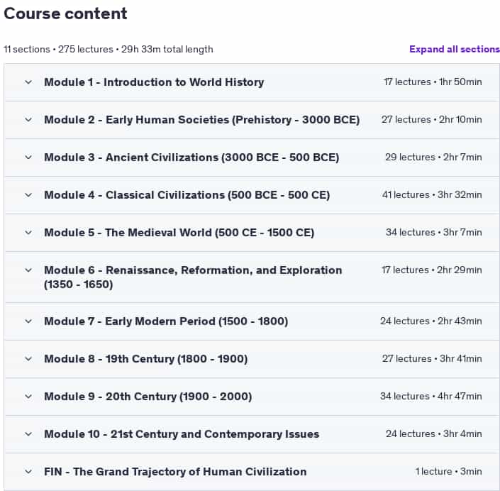 Course topics · Udemy — The Complete History of Human Civilization (2025) 2024-12