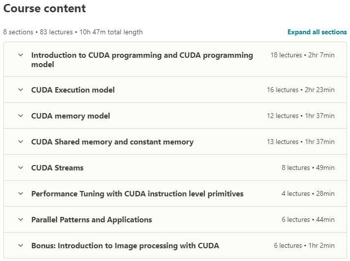 Course topics · Udemy — CUDA programming Masterclass with C++ 2020-4 / 2021-11