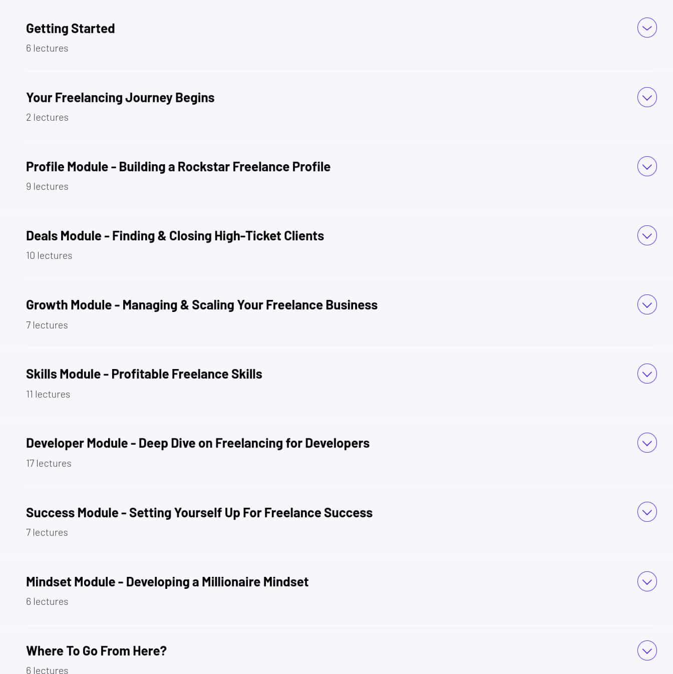 Course topics · ZeroToMastery — The Complete Guide to Freelancing in 2025 2025-4
